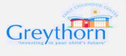 Balwyn North VIC Schools and Learning Perth Child Care Perth Child Care