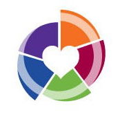Bacchus Marsh Early Learning Centre - Perth Child Care