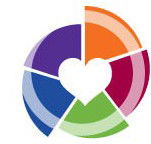 Early Learning Centre Lismore - Perth Child Care