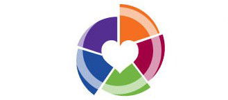 Pearl Beach NSW Perth Child Care