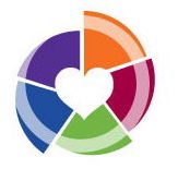 Bushland Beach Early Learning Centre - Perth Child Care