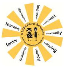 Peakhurst NSW Perth Child Care