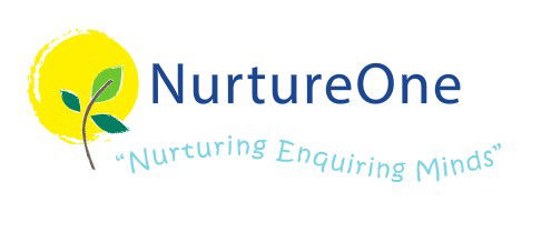 Bathurst NSW Perth Child Care