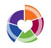 Early Learning Centre Pakenham North - Perth Child Care