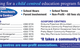 Peninsula & District Occasional Child Care Centre - thumb 1