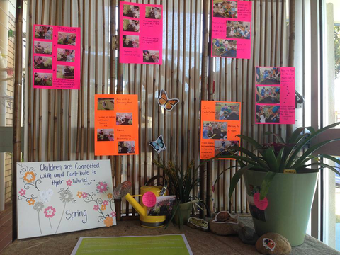 Snugglepot Kindyland - Perth Child Care 7