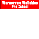 Warnervale Wallabies Pre School - Perth Child Care