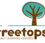 Treetops Early Learning Centre Stepney - Perth Child Care